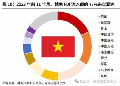 cf元首是什么等级，cf元首升级到大元首多少经验？-第2张图片-山川游戏