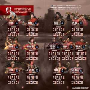 真三国无双觉醒怎么放，真三国无双mr2觉醒？-第5张图片-山川游戏