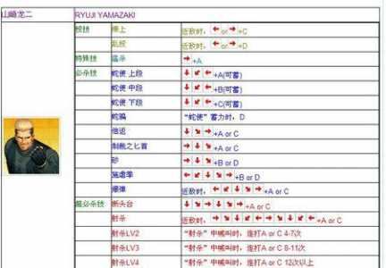 拳皇13左下怎么按？拳皇13 按键设置？-第2张图片-山川游戏