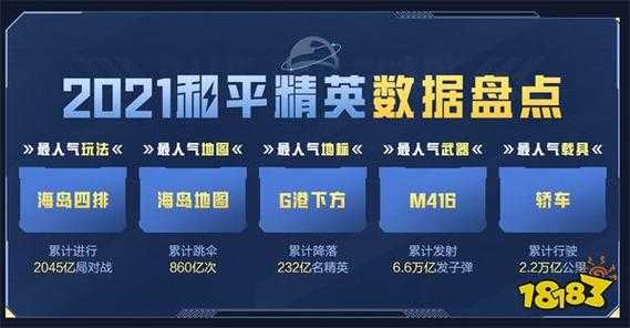 绝地求生全军出击改名了吗，绝地求生全军出击改名了吗？-第2张图片-山川游戏