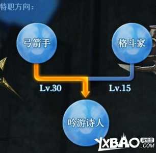 ff14武士技能？ff14武士技能名字？-第1张图片-山川游戏