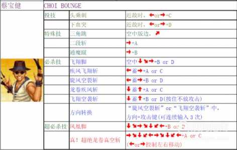 电脑版拳皇无敌版大蛇怎么玩？拳皇大蛇无限大招版本？-第3张图片-山川游戏