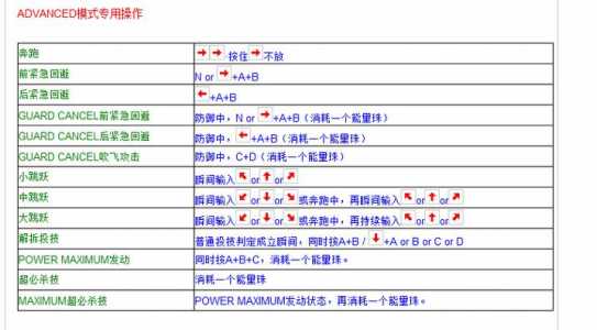 97拳皇风云再起大蛇全技能咋放，拳皇97风云再起大蛇技能视频？-第1张图片-山川游戏