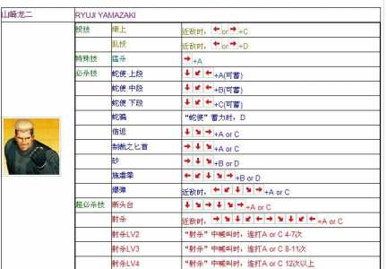 97拳皇风云再起大蛇全技能咋放，拳皇97风云再起大蛇技能视频？-第4张图片-山川游戏