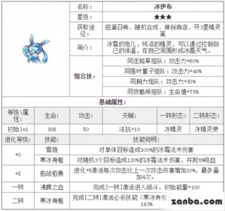 仙子伊布技能，仙子伊布技能推荐？-第4张图片-山川游戏