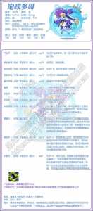 洛克王国泡噗多哥厉害吗，洛克王国潘多咕噜球-第1张图片-山川游戏