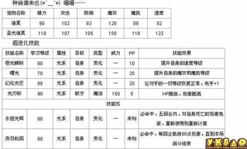 洛克王国主唱迪莫技能表，洛克王国主唱迪莫厉害吗？-第3张图片-山川游戏