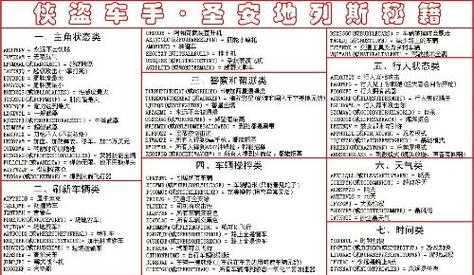 圣安地列斯秘籍无限钱，圣安地列斯秘籍无限金币-第4张图片-山川游戏