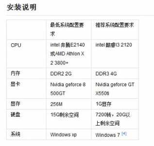 剑网三重置版硬盘要求，剑网三重置版硬盘要求多少G？-第6张图片-山川游戏