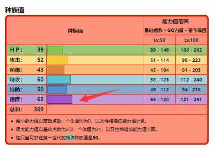 口袋妖怪xy性格怎么改，口袋妖怪xy怎么改精灵名字-第2张图片-山川游戏