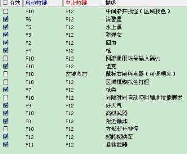 罪恶都市怎么作弊？罪恶都市怎么作弊赢司机传说？-第1张图片-山川游戏