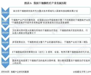 武汉生命方舟是哪个医院？武汉生命方舟的医院？-第1张图片-山川游戏