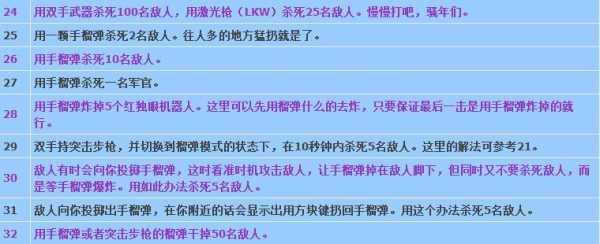 德军总部新秩序技能？德军总部新秩序技能翻译？-第2张图片-山川游戏