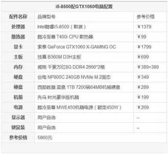 吃鸡电脑最低配置多少钱？现在玩吃鸡电脑最低配置和价钱？-第1张图片-山川游戏