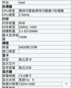 巫师3对电脑配置要求高吗，巫师3对电脑的配置要求？-第2张图片-山川游戏