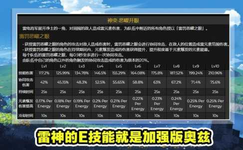 雷系最强技能，雷系的技能？-第1张图片-山川游戏