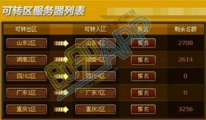 dnf什么时候出转区？dnf转区2020什么时候开始？-第5张图片-山川游戏