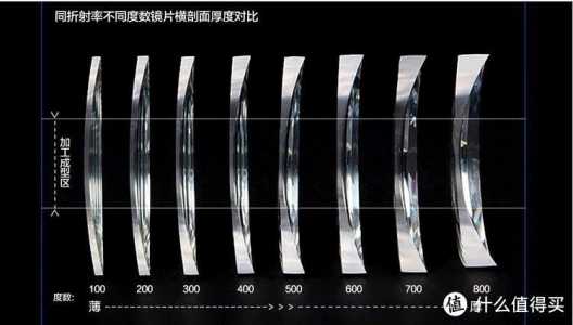 洛克王国凹凸镜在哪里，洛克王国里面的？-第1张图片-山川游戏