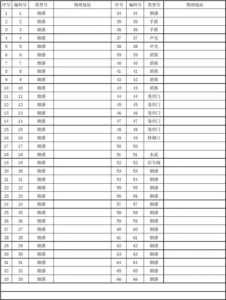 空之轨迹fc回路技能表，空之轨迹fcevo回路？-第1张图片-山川游戏