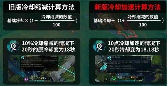 lol技能急速和冷却缩减换算？lol技能加速和冷却缩减？-第1张图片-山川游戏