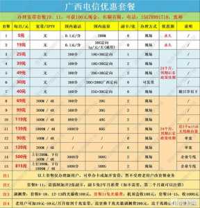 2021十套年套最低多少钱？10套年套有什么？-第1张图片-山川游戏