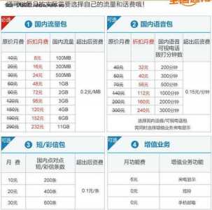 2021十套年套最低多少钱？10套年套有什么？-第4张图片-山川游戏