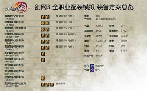 奶秀pvp，奶秀pvp配装2300？-第2张图片-山川游戏