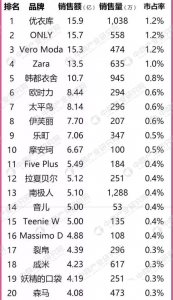 portsv品牌介绍，ports相关品牌？-第5张图片-山川游戏