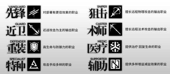 明日方舟安塞尔臂力惊人？明日方舟 安塞尔？-第1张图片-山川游戏