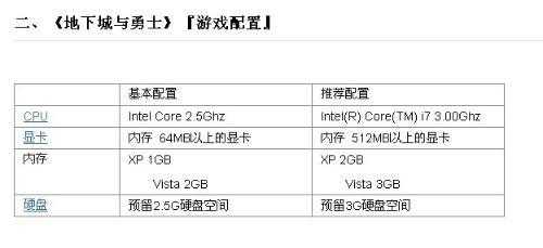 玩dnf笔记本电脑配置推荐2023，玩dnf笔记本电脑配置推荐2021-第4张图片-山川游戏