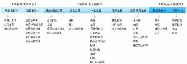 塞尔达买了房子怎么装修，塞尔达买完房子怎么装修-第1张图片-山川游戏