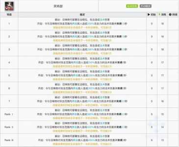 明日方舟哒哒哒哒不溜，明日方舟大叫表情包-第2张图片-山川游戏