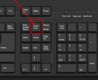 键盘上scrlk在哪，键盘sclk什么意思-第1张图片-山川游戏