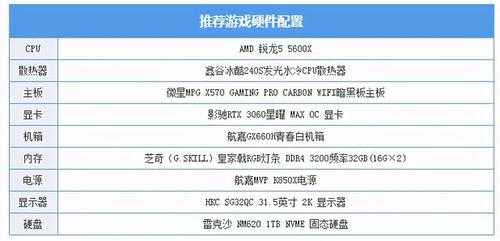 暗黑破坏神4最低配置笔记本可以玩吗？暗黑破坏神4要求配置？-第3张图片-山川游戏