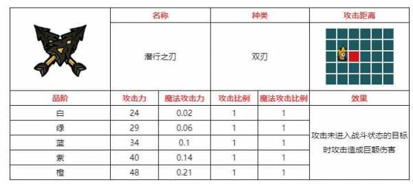 明日方舟曼德拉技能，明日方舟蔓德拉立绘-第1张图片-山川游戏