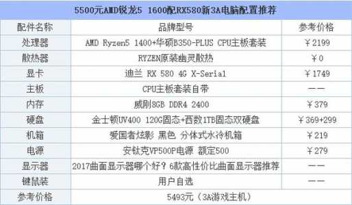 暗黑破坏神4推荐配置电脑还是手机玩？暗黑四得用什么电脑玩？-第3张图片-山川游戏