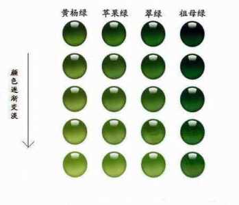 暗黑最强套装，暗黑最强套装排名？-第1张图片-山川游戏