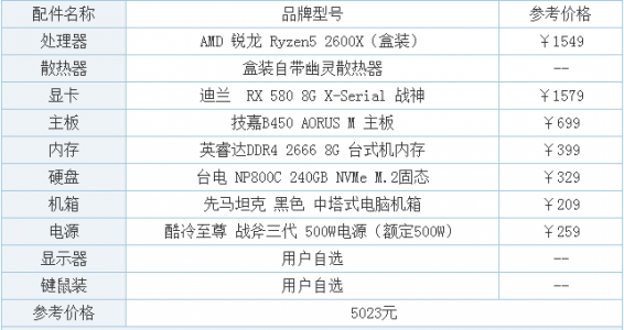 现在玩魔兽世界需要什么配置的笔记本？玩魔兽世界需要的电脑配置？-第1张图片-山川游戏