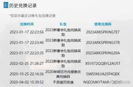 明日方舟兑换码苹果，明日方舟兑换码ios怎么使用？-第5张图片-山川游戏