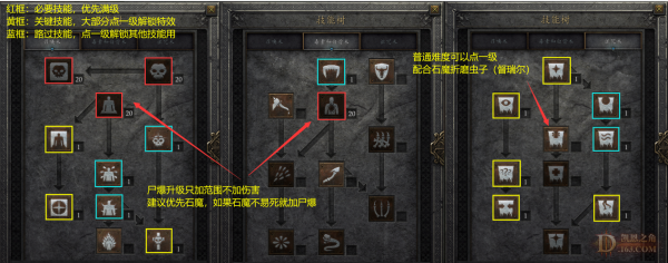 暗黑破坏神2死灵法师加点和技能加点，暗黑破坏神2死灵法师技能详解-第4张图片-山川游戏
