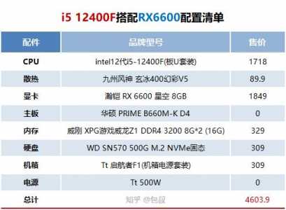 2023年主流游戏电脑配置怎么样啊，2020年游戏电脑最新配置-第1张图片-山川游戏