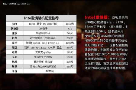 暗黑破坏神4电脑比较好配置是多少内存，暗黑破坏神4需要什么配置-第3张图片-山川游戏