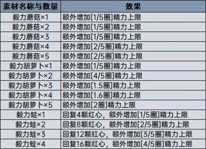 赛尔达传说马匹？塞尔达荒野之息马匹？-第2张图片-山川游戏