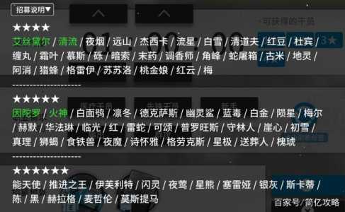 明日方舟公招爆发标签，明日方舟公开招募标签概率？-第1张图片-山川游戏