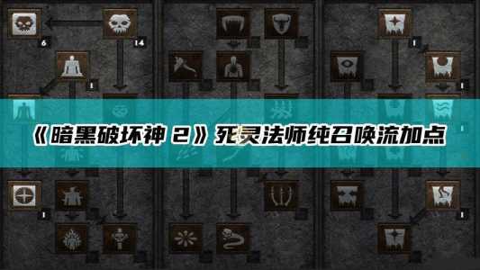 暗黑4死灵法师技能加点召唤攻略大全，暗黑破坏神4死灵法师技能？-第2张图片-山川游戏