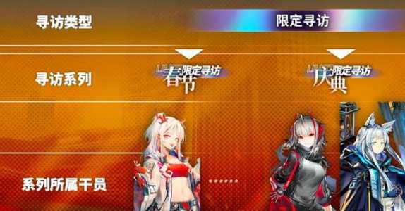 明日方舟周年限定角色，明日方舟 周年限定？-第3张图片-山川游戏