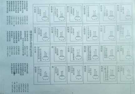 神像开光和不开光的区别，神像开光需要多少钱呢？-第2张图片-山川游戏