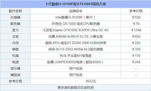 2023年的电脑主机日常使用要多少内存？2023年的电脑主机日常使用要多少内存够？-第1张图片-山川游戏