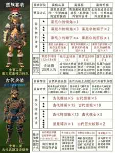 塞尔达防寒服2级，塞尔达 防寒服2级-第5张图片-山川游戏