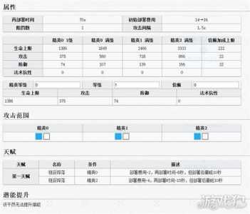 明日方舟兑换码2020？明日方舟兑换码？-第1张图片-山川游戏